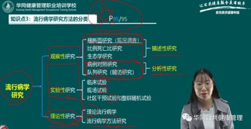 2020年衛(wèi)健委健康管理師考試（10月24-25日）涉及遠(yuǎn)程健康管理服務(wù)的知識(shí)點(diǎn)解析